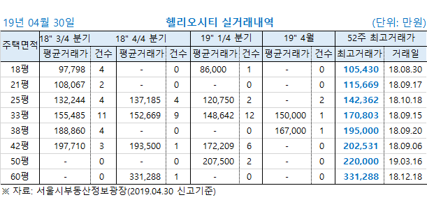 %25EB%25B6%2584%25EA%25B8%25B0%25EB%25B3%2584%25EC%258B%259C%25EC%2584%25B8%25ED%2591%259C%25EC%259D%25B4%25EB%25AF%25B8%25EC%25A7%2580190430.png