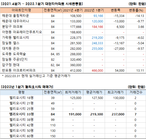 3_%25EC%25A7%2591%25EA%25B0%2592%25EB%258F%2599%25ED%2598%2595220331.png